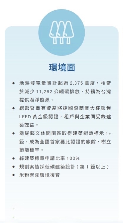 資訊卡1