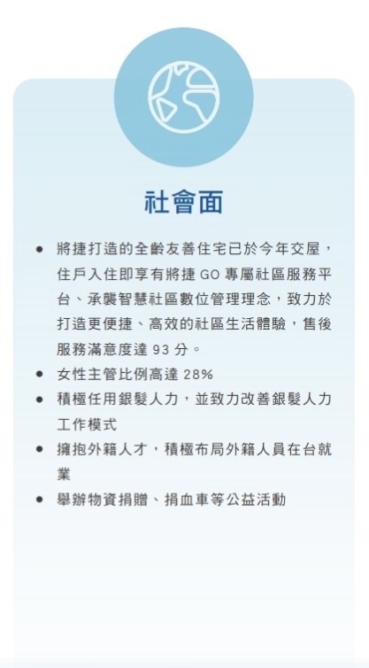 資訊卡2